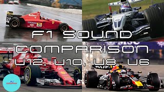 F1 Engine Sound Comparison  V12 V10 V8 V6 Turbo [upl. by Im516]