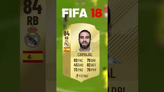 Dani Carvajal In FIFA History 😱🔥 fifa eafc carvajal football shorts [upl. by Renate]