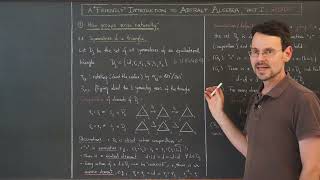 Einführung in die abstrakte Algebra  Gruppentheorie Lektion 1 SYMMETRIEGRUPPEN [upl. by Veedis]