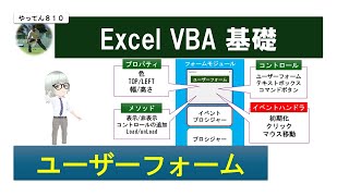 Excel VBA 4 ユーザーフォーム vba Excel フォーム [upl. by Taffy252]