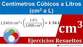 Centímetros Cúbicos a Litros cm3 a Litros [upl. by Carolle]