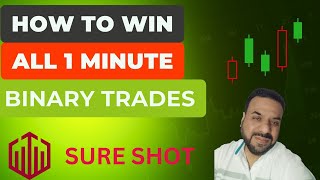 How to Win All Binary Option Trades  1 Minutes Strategy  Live Trading  BTM5151 [upl. by Nichols898]