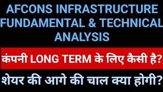 Afcons Infrastructure Share Analysis  Afcons Infrastructure Limited [upl. by Nettle690]