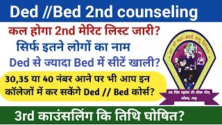 Ded  Bed 2nd counseling ll Cg bed second Merit list 2024 ll Bed Second merit list कैसे देंखे [upl. by Lerej]