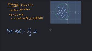 Double Integral to find Area Enclosed by a Cardioid r22cost [upl. by Vogeley961]