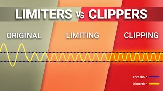 Learn the Secret to REALLY LOUD Mixes Clippers vs Limiters [upl. by Nemsaj]