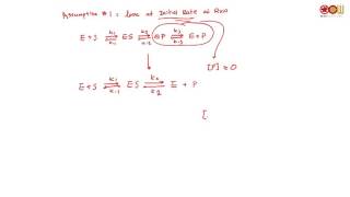 Lec 35 Enzyme kinetics amp Inhibition 12 [upl. by Arleyne]