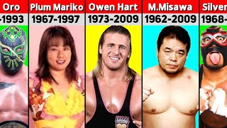 WWE Superstars Who Died in The Ring [upl. by Fiedling]