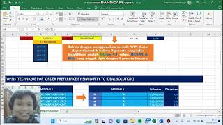 UTS SPK PERHITUNGAN METODE WP amp TOPSIS ‐ AKHMAD SIROJUDDIN SIREGAR 21562020017 A1 TEKKOM [upl. by Latsyek]