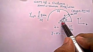 Center Of Mass of a Uniform SemiCircular RingWire [upl. by Remsen]