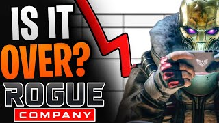 GOODBYE Rogue Company [upl. by Malilliw]