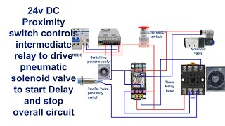 24V Proximity Switch amp Relay Control Solenoid Valve with Delay StartStop Electricalgenius [upl. by Gaige]