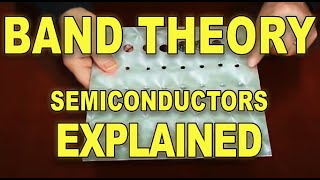 Band theory semiconductors explained [upl. by Nehepts]