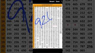 21112024 Kerala lottery guessing  Kerala lottery result keralalotteryresult [upl. by Niffirg]