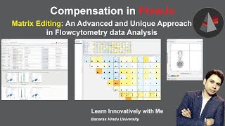 Compensation in FlowJo Matrix Editing An Advanced amp Unique Approach in Flowcytometry data Analysis [upl. by Trant]