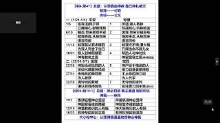 【利4章 耶47章】20241107 [upl. by Norris]