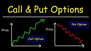 Algo trading  Momentum Strategy [upl. by Veronique97]