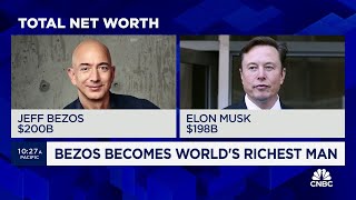 Jeff Bezos becomes the worlds richest man again passing over Tesla CEO Elon Musk [upl. by Bari]