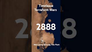 Timelapse of the Terraforming Mars 2020 3000 [upl. by Sidonius]