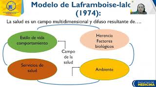 video Clase determinantes de la salud [upl. by Teillo]