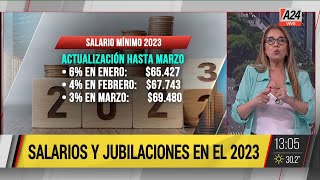 🔴 Salarios y jubilaciones para el 2023 aumentos y bonos [upl. by Yllet]