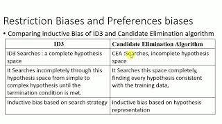 Inductive bias in decision tree class 19 [upl. by Balliett621]