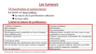 Immunité antitumorale partie 1 [upl. by Oisangi]