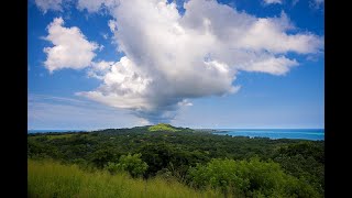 Introducing Honduras [upl. by Audi]