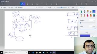 Turing Machine for Unary to Binary Conversion in Urdu [upl. by Pfeifer]