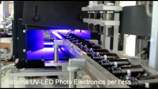 DROLED UV LED lamps for the polymerization of screenprinting inks [upl. by Selym]