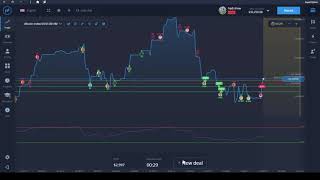 😱😱2022 Expert Option Strategy Profit  Expiration Time [upl. by Binah963]