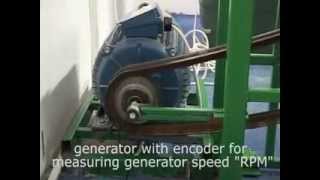 Free Energy Jan 2015 Thrust Kinetic Generator Power Plant [upl. by Tracey]