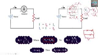 quotشرح الأميتر وحل مسائل عليه  Ammeter Explanation and Problem Solvingquot [upl. by Haym]