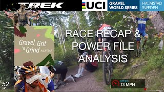 UCI Gravel World Series Sweden  Race RecapPower Analysis [upl. by Lantha78]