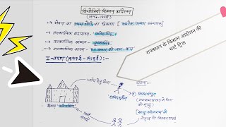 राजस्थान के प्रमुख किसान आंदोलन ।। प्रमुख किसान आंदोलन के प्रश्न उत्तर ।।किसान आंदोलन शार्ट ट्रिक [upl. by Eelyrehc677]