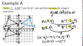 Composition of Transformations Examples Geometry Concepts [upl. by Sigvard788]