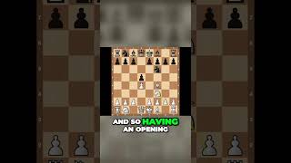 Unleashing the Power of the London System  A Solid Opening for All Chess Players chessopenings [upl. by Manly]