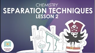 The Different Types of Separation Techniques in Chemistry  Lesson 2  Evaporation and distillation [upl. by Seagrave]