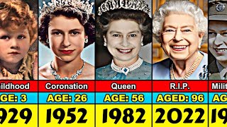 Elizabeth II Transformation From 0 to 96 Year Old [upl. by Blaire]