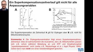 Signaltransduktion im Sport [upl. by Fiske]