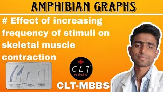 Effect of Increasing Frequency of stimuli on Skeletal Muscle Contraction  Genesis of Tetanus  MBBS [upl. by Rehtaeh]