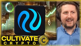 Injective Price Prediction Is a 15x Gain Coming [upl. by Niwre]