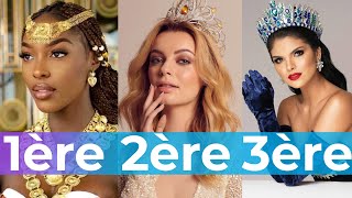 La Gagnante de MISS MONDE 2022  Prédiction  Top 10 Des Favorites [upl. by Harned99]