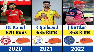 IPL Orange Cap Winners List From 2008  2024  Orange Cap Winners All Seasons of IPL 🏏🏆🧐 [upl. by Ferwerda]