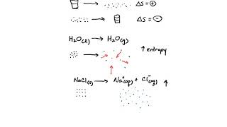 CHEM 100 Chapter 7 Part 2 [upl. by Haidebez]