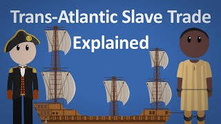 How the TransAtlantic Slave Trade Operated [upl. by Eceirtal]