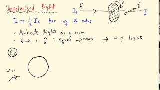 Lecture on the polarization of lightunpolarized light polarizers [upl. by Castor78]