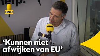 Moeten EUbeleid gaan voeren op financieel vlak [upl. by Flint]