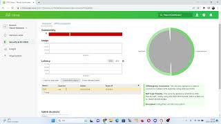 How to Set Up Auto VPN Between Cisco Meraki MX Appliances  Hub And Spoke [upl. by Lenci]