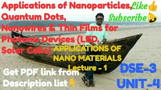 Nanoparticles QDs Nanowires amp Thin Films for Photonic DevicesLEDSolar CellsDSE3 UNIT4 Lec1 [upl. by Ondrea783]